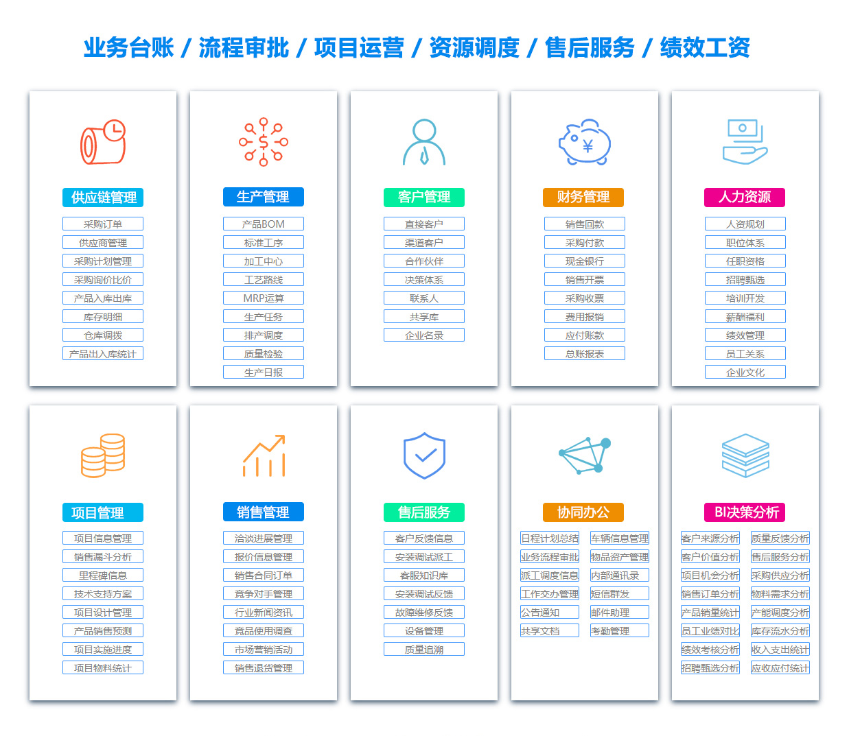 马鞍山库存管理软件